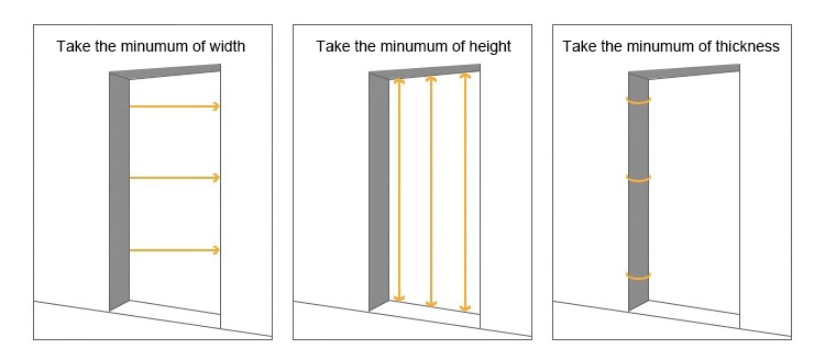 steel safety doors for home