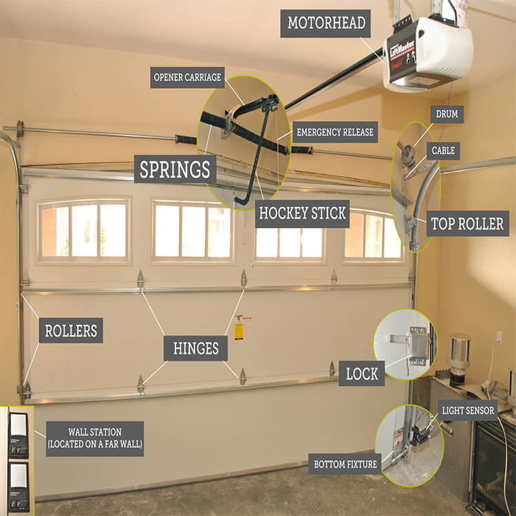 insulated aluminum garage door