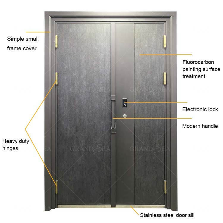 steel frame security doors