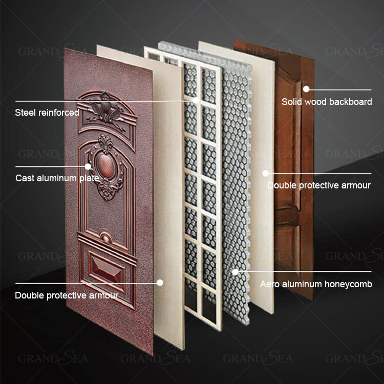 cast aluminum explosion-proof door