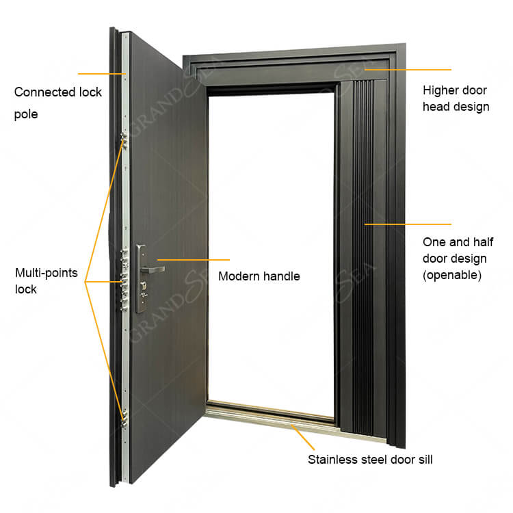 exterior steel door