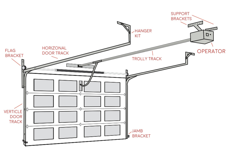 aluminum garage door