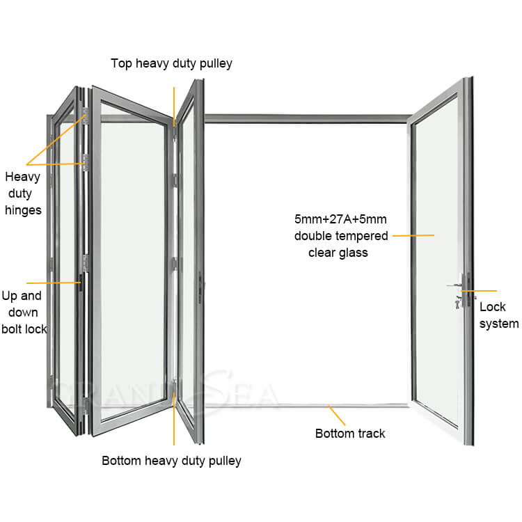 bi folding doors