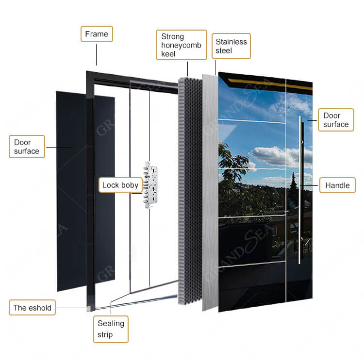 security pivot entry door