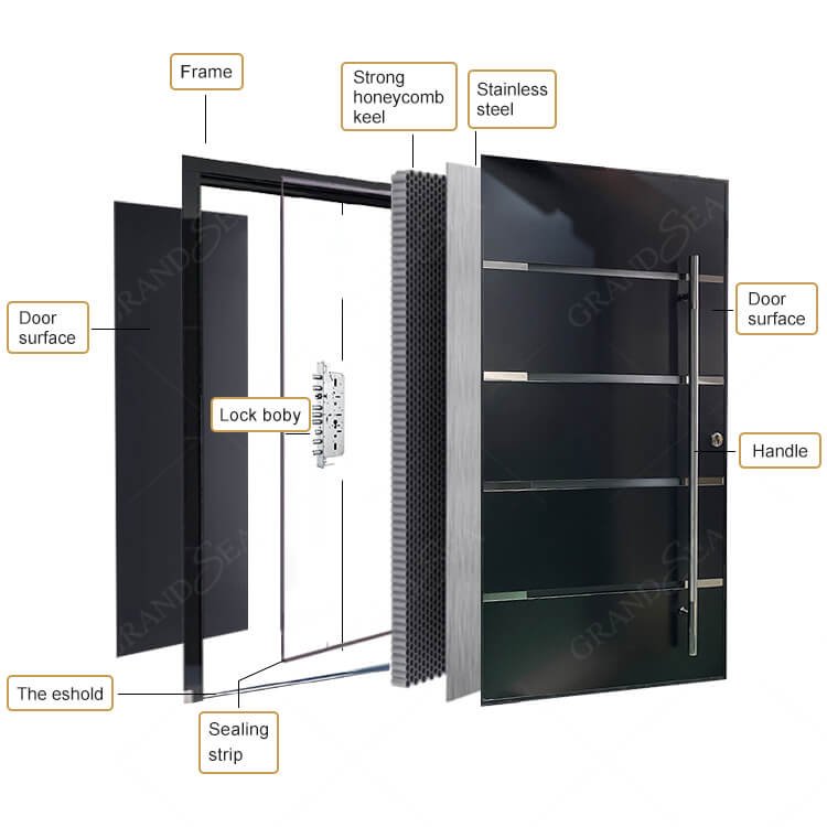 pivot front door USA