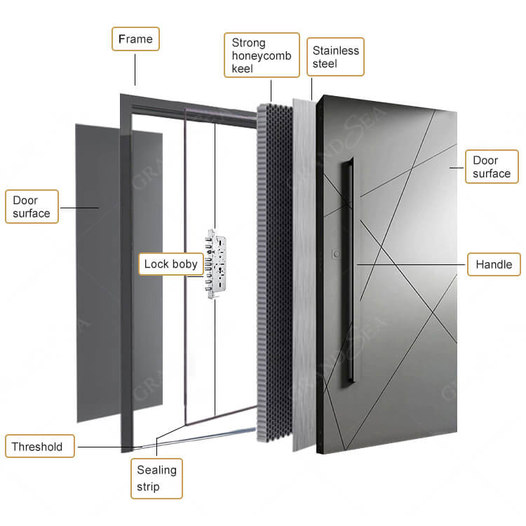 aluminium pivot doors