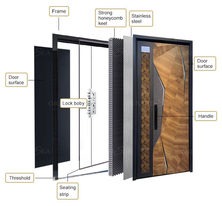 wood pivot door