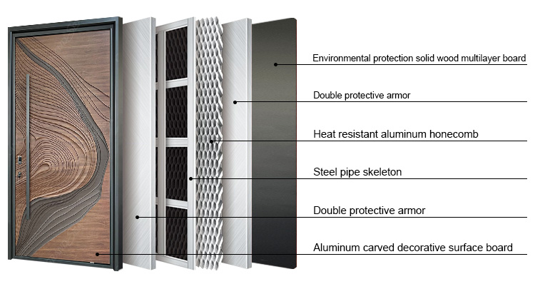walnut pivot door walnut pivot door