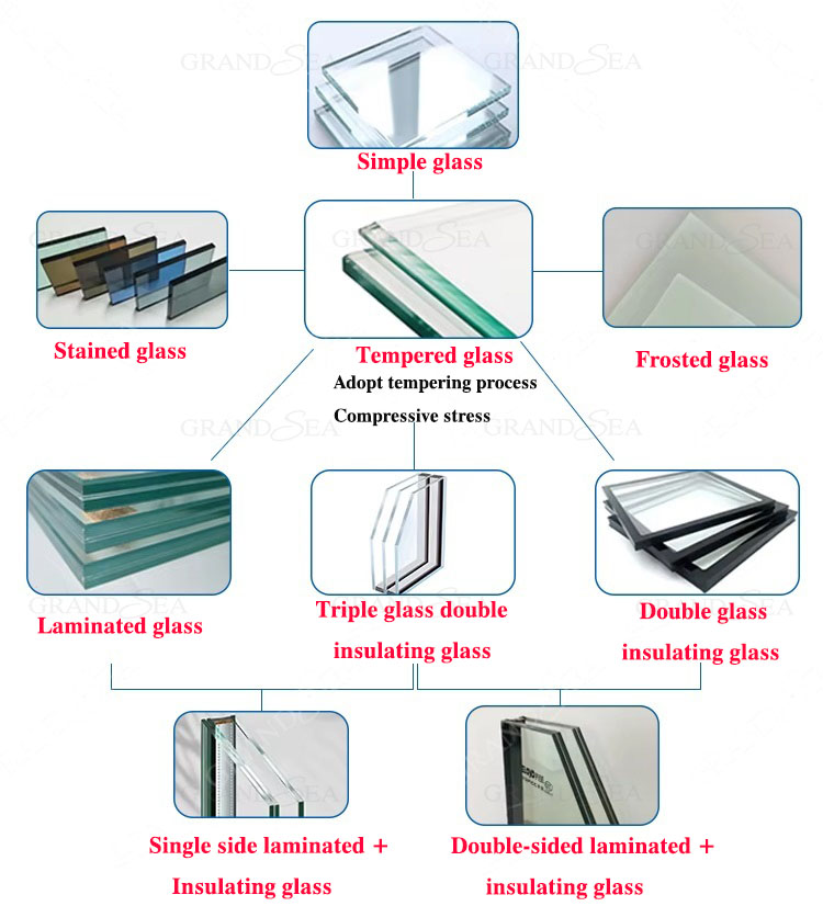 Casement window with security bars